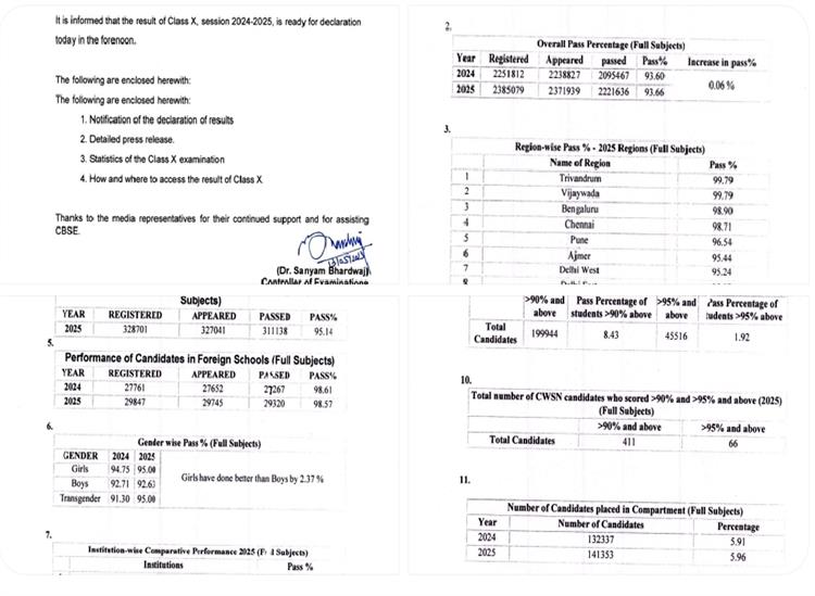 Odishakhabar:CBSE-result-25