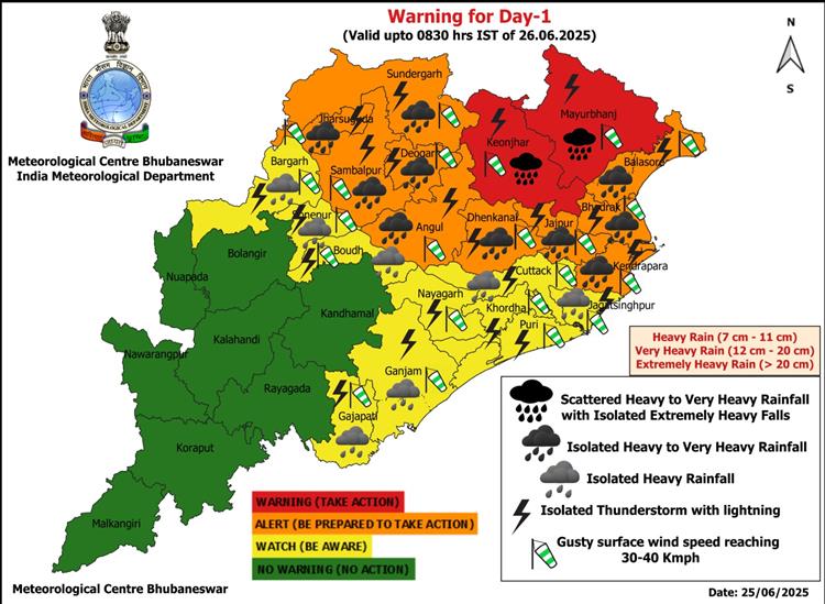 Odishakhabar:Red-allert-to-two-district
