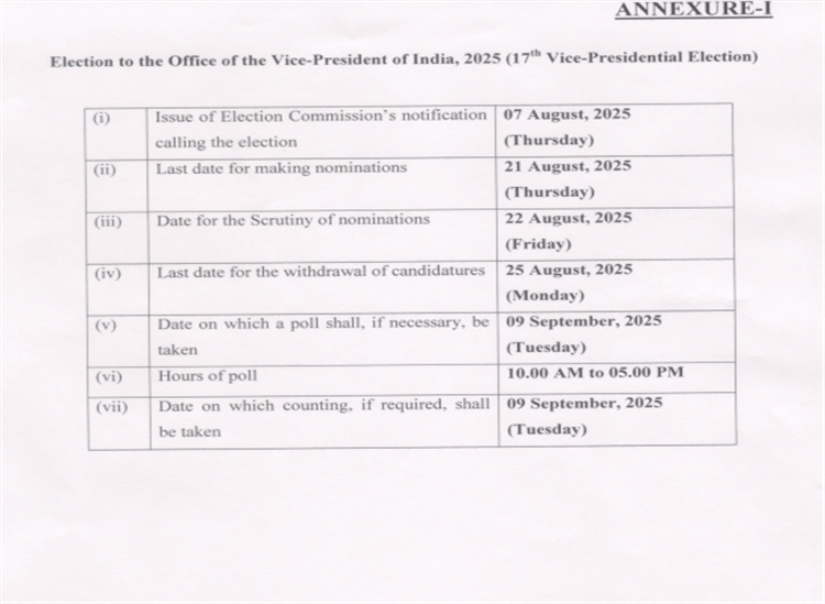 Odishakhabar:Vp-election-declared